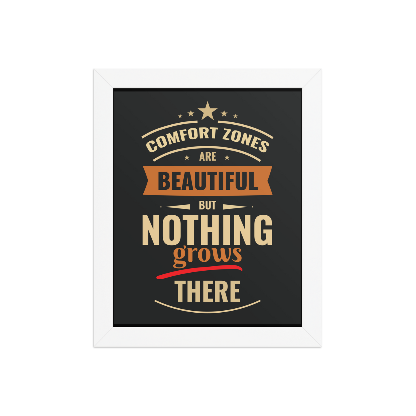 Comfort Zone Poster – Motivational Framed Quote | Póster Motivacional Zona de Confort en Marco Minimalista